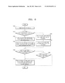 AUDIO/VIDEO DEVICE HAVING A VOLUME CONTROL FUNCTIN FOR AN EXTERNAL AUDIO     REPRODUCTION UNIT BY USING VOLUME CONTROL BUTTONS OF A REMOTE CONTROLLER     AND VOLUME CONTROL METHOD THEREFOR diagram and image