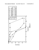 CHOLOESTERIC LIQUID CRYSTAL DISPLAY AND FABRICATION THEREOF diagram and image