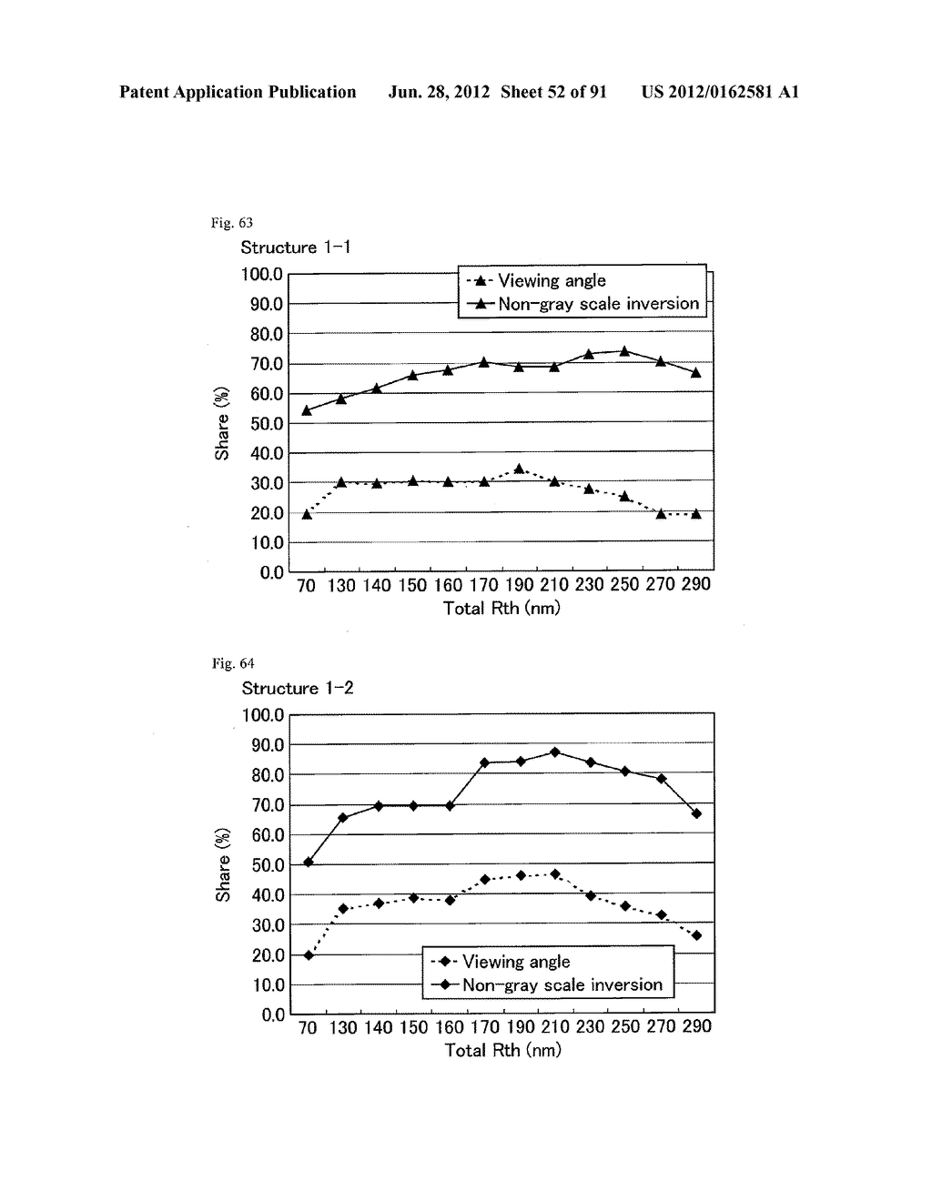 LIQUID CRYSTAL DISPLAY DEVICE - diagram, schematic, and image 53