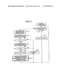 COMPOSITE SERVICE PROVIDING SYSTEM diagram and image