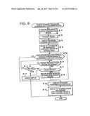 COMPOSITE SERVICE PROVIDING SYSTEM diagram and image