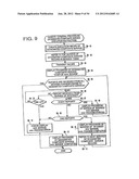 COMPOSITE SERVICE PROVIDING SYSTEM diagram and image