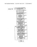 COMPOSITE SERVICE PROVIDING SYSTEM diagram and image