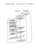 COMPOSITE SERVICE PROVIDING SYSTEM diagram and image