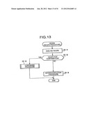 COMPOSITE SERVICE PROVIDING SYSTEM diagram and image