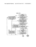 COMPOSITE SERVICE PROVIDING SYSTEM diagram and image