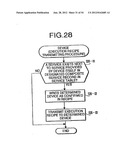 COMPOSITE SERVICE PROVIDING SYSTEM diagram and image