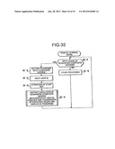 COMPOSITE SERVICE PROVIDING SYSTEM diagram and image