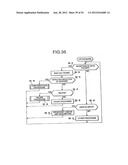 COMPOSITE SERVICE PROVIDING SYSTEM diagram and image