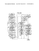 COMPOSITE SERVICE PROVIDING SYSTEM diagram and image