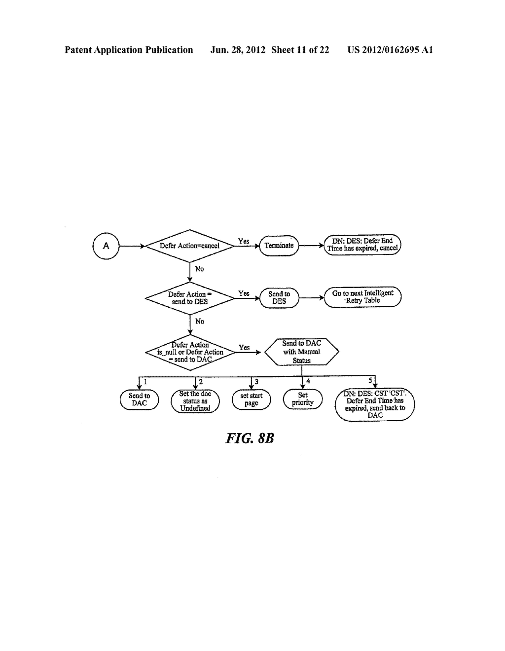 DELIVERY EXPERT SYSTEM, METHOD AND COMPUTER PROGRAM PRODUCT - diagram, schematic, and image 12