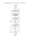 IMAGE FORMING APPARATUS, IMAGE FORMING METHOD AND COMPUTER READABLE     INFORMATION RECORDING MEDIUM diagram and image