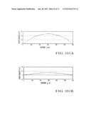 MIRROR DEVICE, MIRROR ARRAY, OPTICAL SWITCH, MIRROR DEVICE MANUFACTURING     METHOD, AND MIRROR SUBSTRATE MANUFACTURING METHOD diagram and image