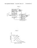 UNCOOLED OPTICAL SEMICONDUCTOR DEVICE diagram and image