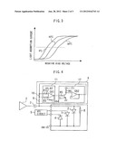 UNCOOLED OPTICAL SEMICONDUCTOR DEVICE diagram and image