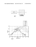 COMPACT, HIGH BRIGHTNESS LIGHT SOURCES FOR THE MID AND FAR IR diagram and image