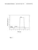 OPTICAL PULSE TRANSMITTER diagram and image