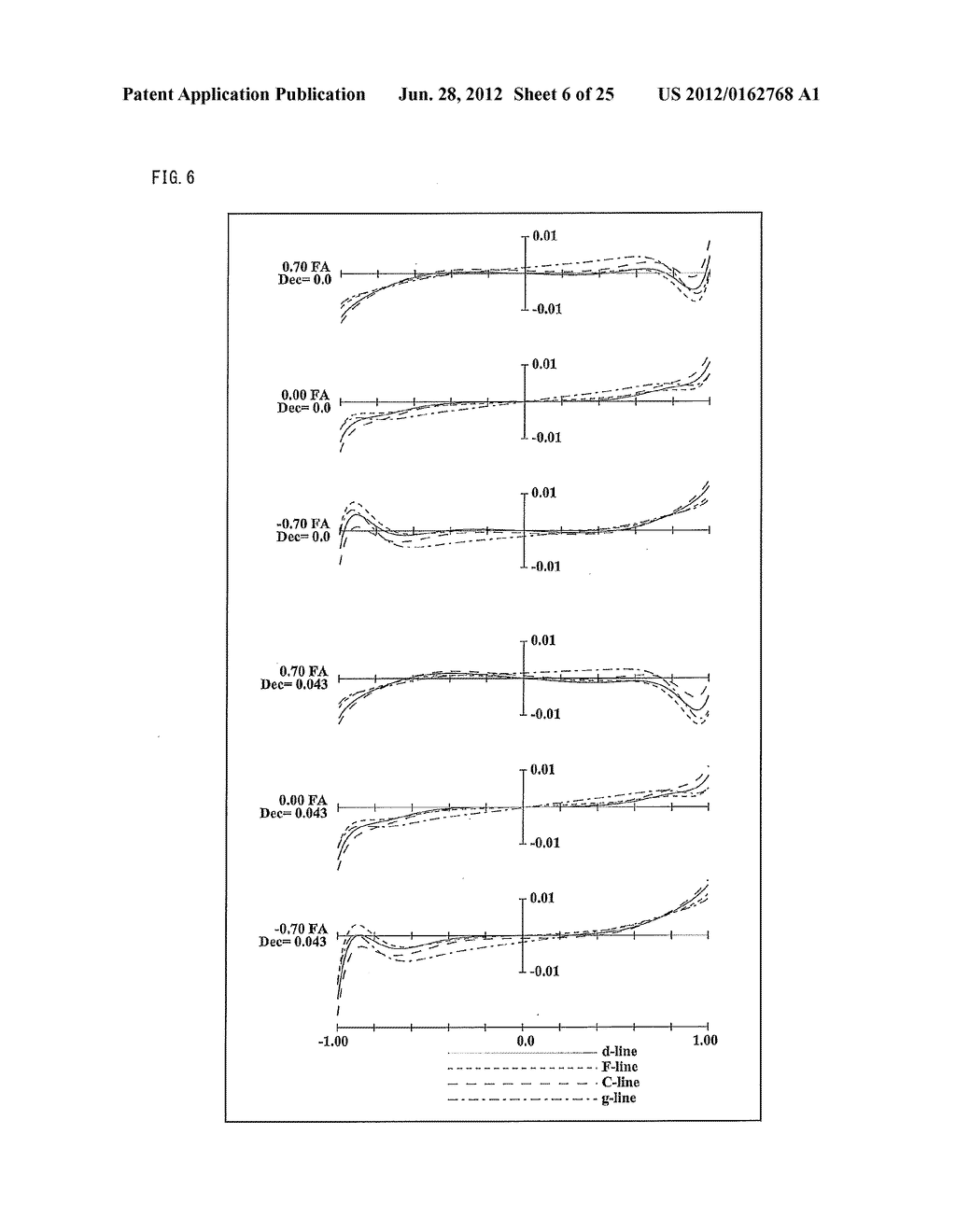 Zoom Lens System, Imaging Device and Camera - diagram, schematic, and image 07