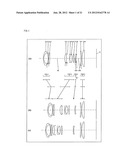 Zoom Lens System, Interchangeable Lens Apparatus and Camera System diagram and image