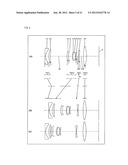 Zoom Lens System, Interchangeable Lens Apparatus and Camera System diagram and image