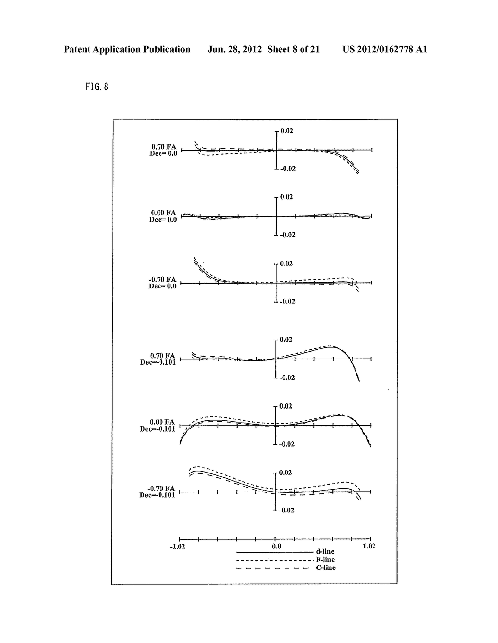 Zoom Lens System, Interchangeable Lens Apparatus and Camera System - diagram, schematic, and image 09