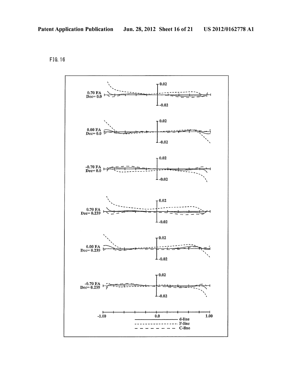 Zoom Lens System, Interchangeable Lens Apparatus and Camera System - diagram, schematic, and image 17