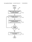 LENS ALIGNMENT APPARATUS AND METHOD diagram and image