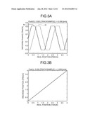 DISK STORAGE DEVICE, CONTROLLER OF THE SAME, CONTROLLING METHOD PERFORMED     BY THE SAME, AND ELECTRONIC DEVICE diagram and image