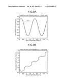 DISK STORAGE DEVICE, CONTROLLER OF THE SAME, CONTROLLING METHOD PERFORMED     BY THE SAME, AND ELECTRONIC DEVICE diagram and image