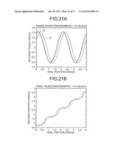 DISK STORAGE DEVICE, CONTROLLER OF THE SAME, CONTROLLING METHOD PERFORMED     BY THE SAME, AND ELECTRONIC DEVICE diagram and image