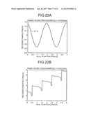 DISK STORAGE DEVICE, CONTROLLER OF THE SAME, CONTROLLING METHOD PERFORMED     BY THE SAME, AND ELECTRONIC DEVICE diagram and image