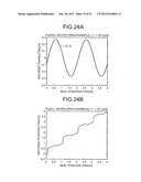 DISK STORAGE DEVICE, CONTROLLER OF THE SAME, CONTROLLING METHOD PERFORMED     BY THE SAME, AND ELECTRONIC DEVICE diagram and image