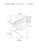 SYSTEM AND METHOD FOR MANIPULATING DOMAIN PINNING AND REVERSAL IN     FERROMAGNETIC MATERIALS diagram and image