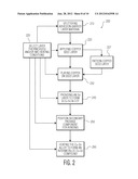 BOND PACKAGE AND APPROACH THEREFOR diagram and image