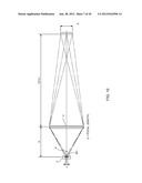 LIGHTING DEVICE FOR FORMING PATTERN diagram and image