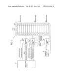 MEMORY DEVICE AND MEMORY ACCESS METHOD diagram and image