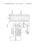 MEMORY DEVICE AND MEMORY ACCESS METHOD diagram and image