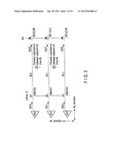 SEMICONDUCTOR MEMORY DEVICE AND CONTROL METHOD THEREFOR diagram and image