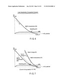 SEMICONDUCTOR MEMORY DEVICE AND CONTROL METHOD THEREFOR diagram and image