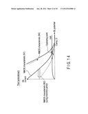 SEMICONDUCTOR MEMORY DEVICE AND CONTROL METHOD THEREFOR diagram and image