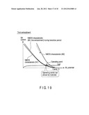 SEMICONDUCTOR MEMORY DEVICE AND CONTROL METHOD THEREFOR diagram and image