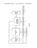 SEMICONDUCTOR MEMORY DEVICE WHICH STORES PLURAL DATA IN A CELL diagram and image