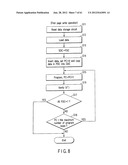 SEMICONDUCTOR MEMORY DEVICE WHICH STORES PLURAL DATA IN A CELL diagram and image