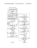 SEMICONDUCTOR MEMORY DEVICE WHICH STORES PLURAL DATA IN A CELL diagram and image