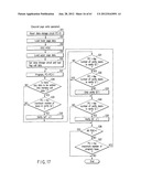 SEMICONDUCTOR MEMORY DEVICE WHICH STORES PLURAL DATA IN A CELL diagram and image