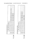 SEMICONDUCTOR MEMORY DEVICE WHICH STORES PLURAL DATA IN A CELL diagram and image