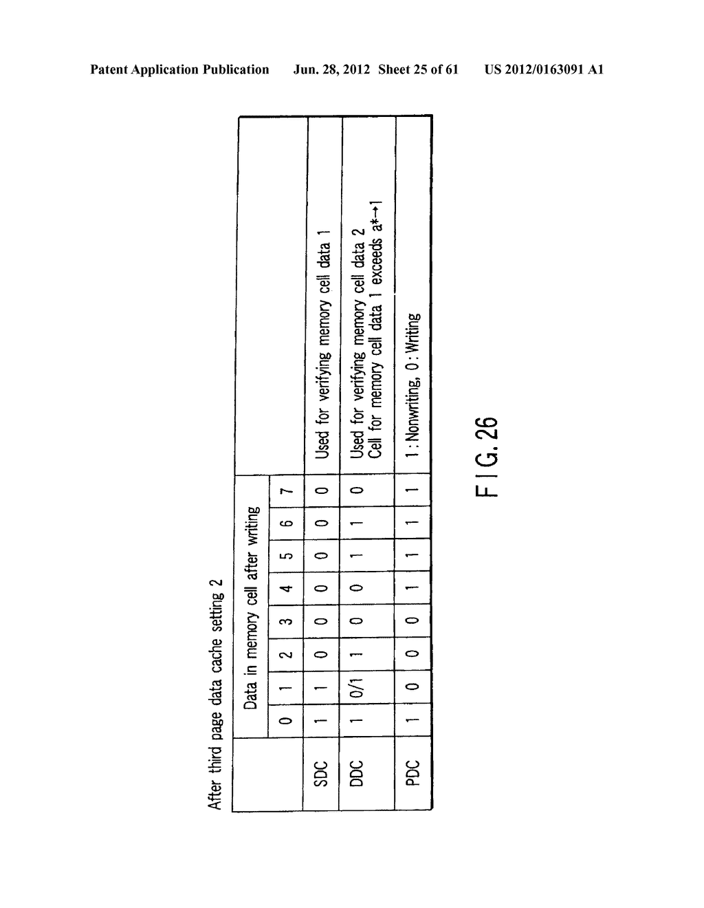 SEMICONDUCTOR MEMORY DEVICE WHICH STORES PLURAL DATA IN A CELL - diagram, schematic, and image 26