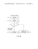 SEMICONDUCTOR MEMORY DEVICE WHICH STORES PLURAL DATA IN A CELL diagram and image