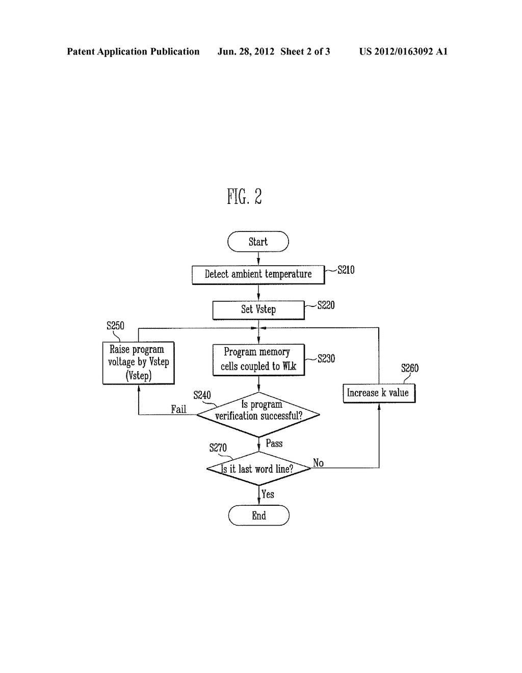 NONVOLATILE MEMORY DEVICE AND METHOD OF PROGRAMMING THE SAME - diagram, schematic, and image 03