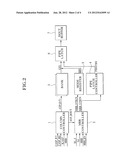 MODE-REGISTER READING CONTROLLER AND SEMICONDUCTOR MEMORY DEVICE diagram and image